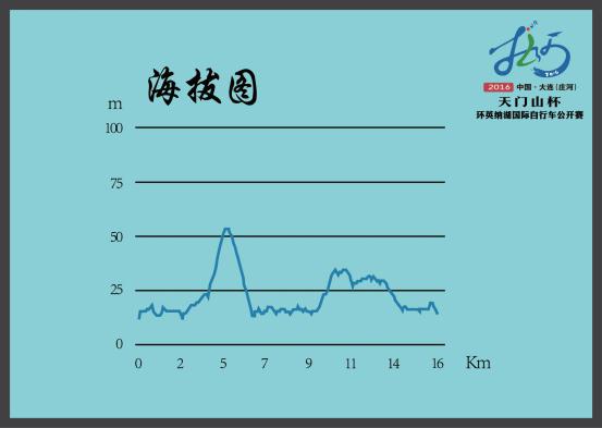 �й�?������ׯ�ӣ�����ɽ����Ӣ�ɺ��������г�������