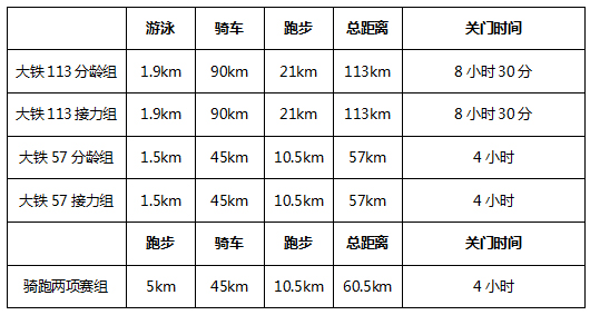 ������ʼ��2016 STC��������֮��ˮ������113����������