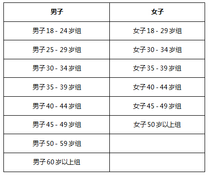 ������ʼ��2016 STC��������֮��ˮ������113����������