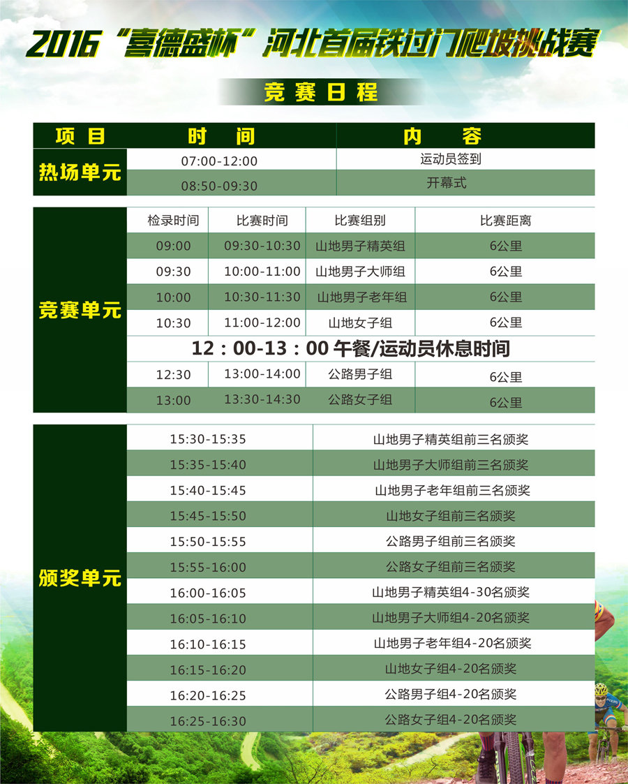 ϲ��ʢ,ɽ�س�,��·��,����,ҵ�����