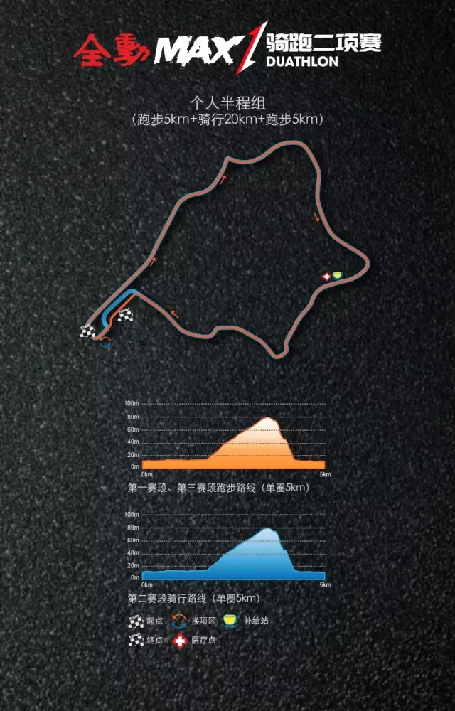 骑跑二项 骑跑二项