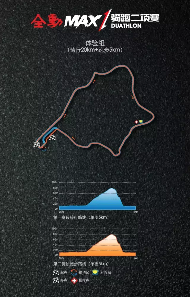 骑跑二项 骑跑二项