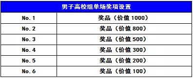 HEROS,���Ϻ�,ҵ�๫·��