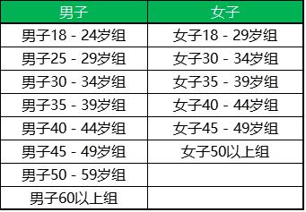 2��������