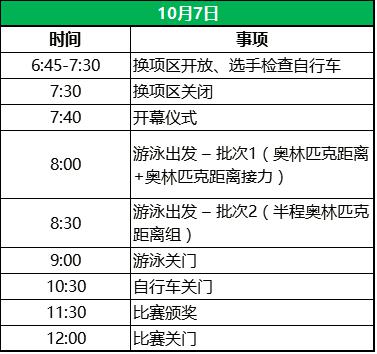 �ġ������ճ̰���