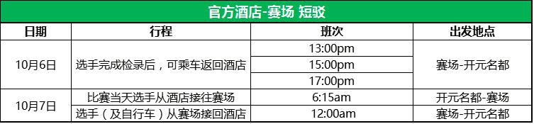 1. ���´��