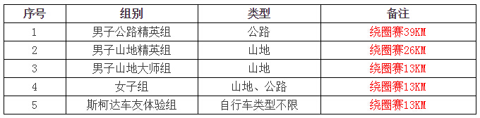 捷安特,禧玛诺,斯柯达,自行车,联赛 捷安特,禧玛诺,斯柯达,自行车,联赛