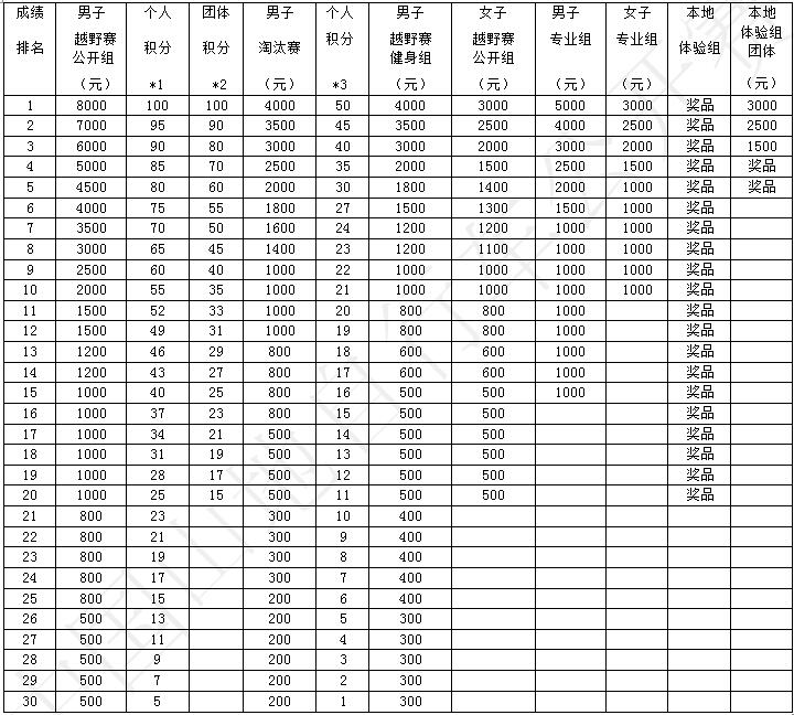 ɽ�ع�����