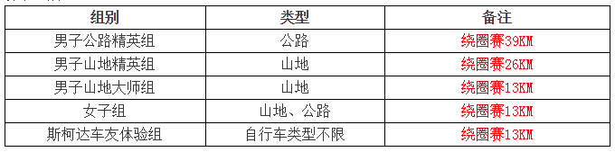 捷安特,禧玛诺,斯柯达,自行车,联赛 捷安特,禧玛诺,斯柯达,自行车,联赛