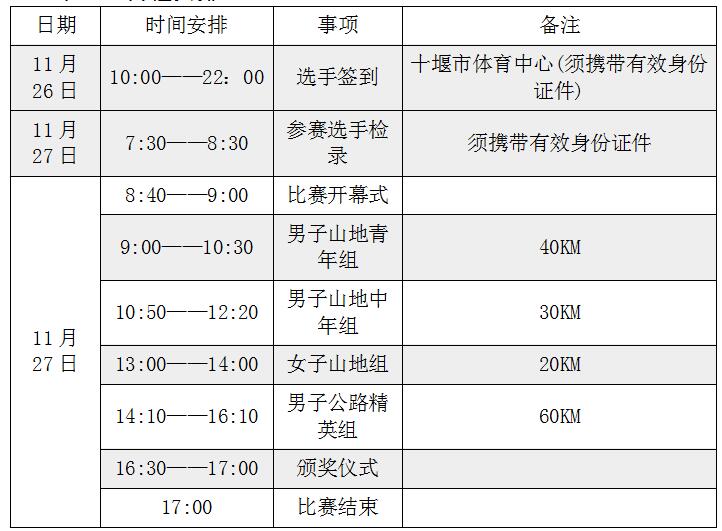 �й�?ʮ�߻������ڿ��� ���г�������