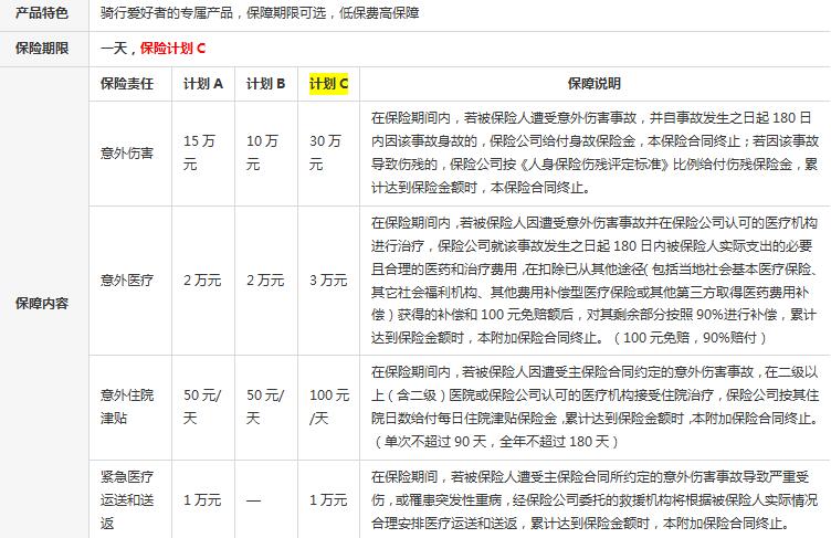 ��ţ,�����,����,������