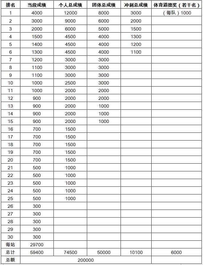 QQ截图20170505112747.jpg QQ截图20170505112747.jpg
