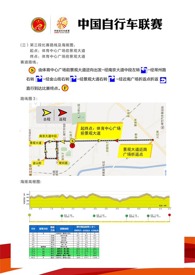 四川绵竹站竞赛规程-04.jpg 四川绵竹站竞赛规程-04.jpg
