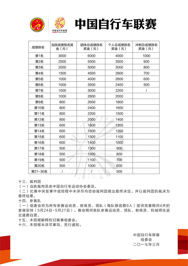 四川绵竹站竞赛规程-09.jpg 四川绵竹站竞赛规程-09.jpg