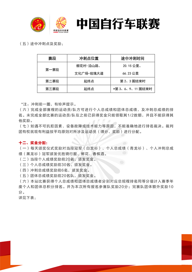 四川绵竹站竞赛规程-08.jpg 四川绵竹站竞赛规程-08.jpg