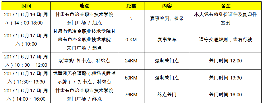 骑闯天路 骑闯天路