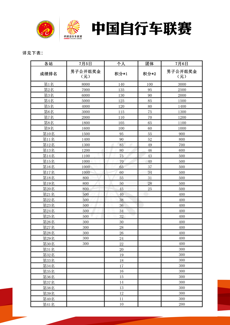 �й����г��������ɹ�?����ɽվ�������