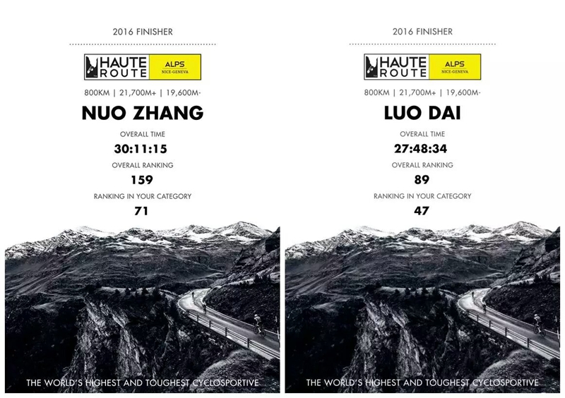 高地美路 高地美路