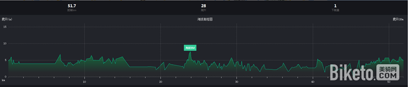 50KM_副本.png 970e39940d0976e5ac1be86c895d8057.png