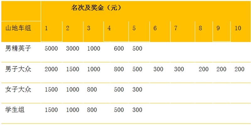 九龙传奇经典赛 九龙传奇经典赛