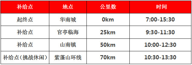 合肥站补给点.jpg 合肥站补给点.jpg