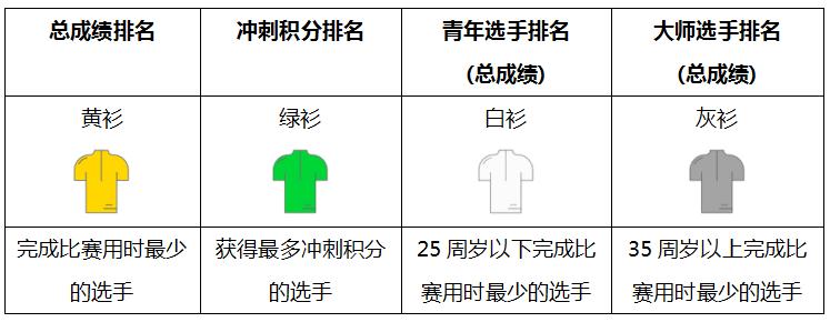 �����й���,֣��