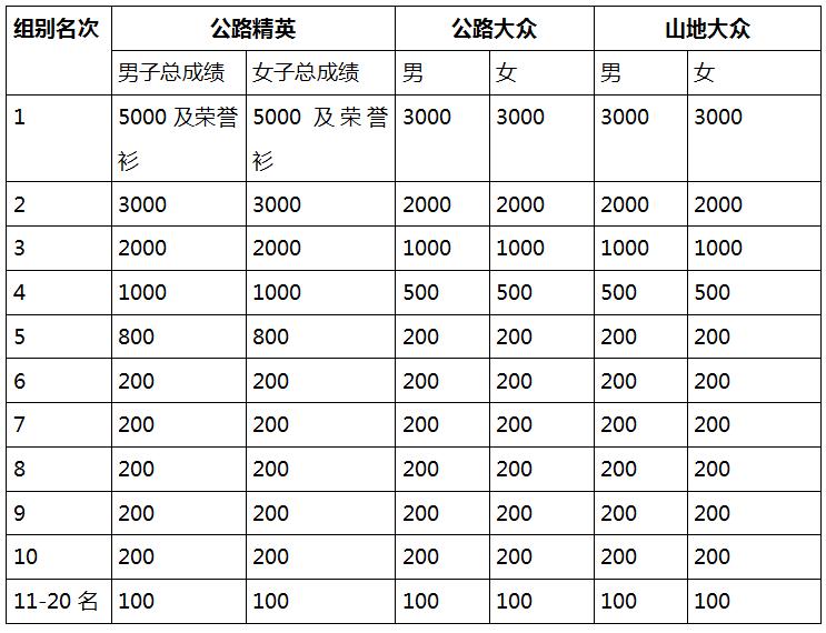 �����й���,֣��