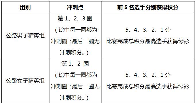 �����й���,֣��