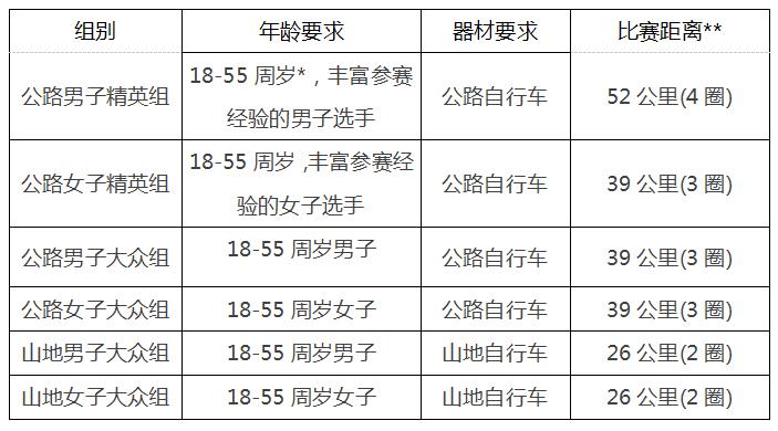 �����й���,֣��