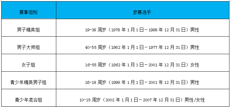 QQ截图20171219170600.png QQ截图20171219170600.png