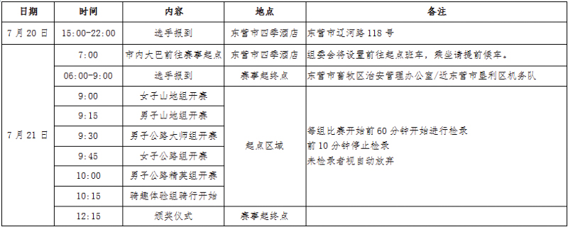 中国路通·2018黄河口(东营)自行车巡回赛