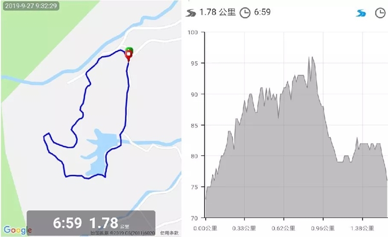 捷安特电动车越野赛