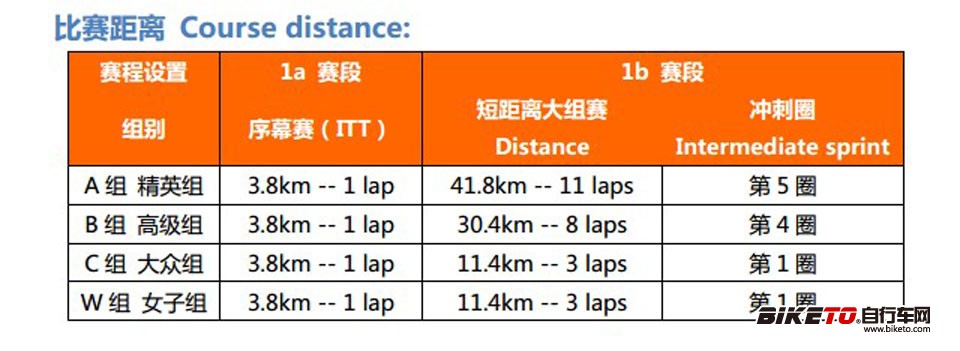 THE NEW BEGINNING��2014 SCP���Ϻ���·���г�Զ���վ