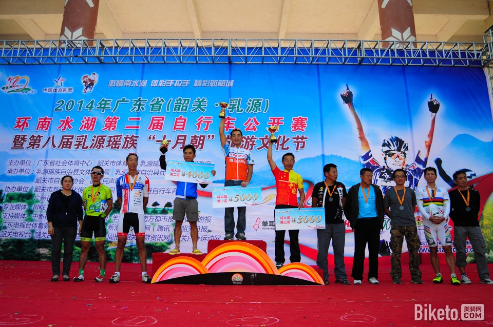 ɽ��,����ˮ�������г�������,���г�,�ع���Դ