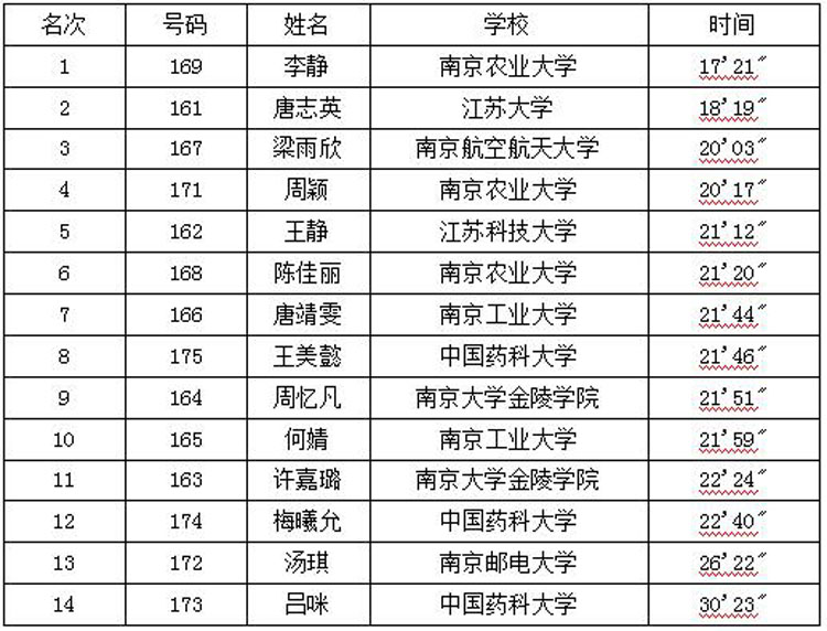 �����조ϲ��ʢ�����걭ԽҰ��Ů����ɼ�