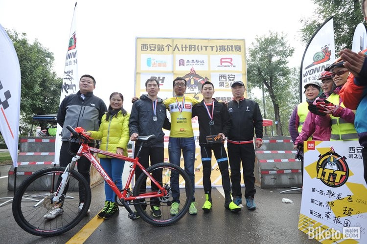 ������˼�ʱ��ITT����վ