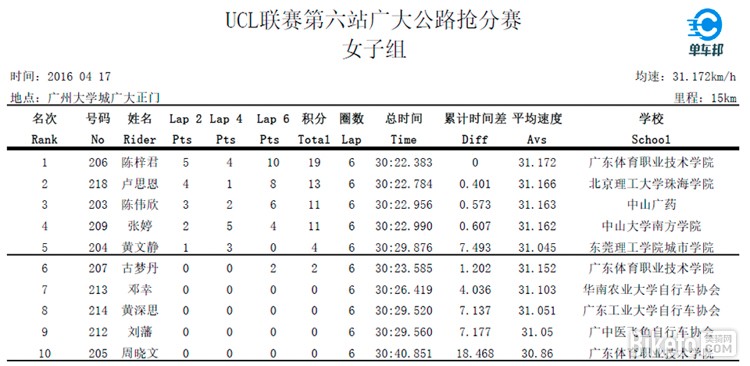 ucl,ubikeu,��·��,ҵ�����,��Э,�ѽ���,������ucl,ubikeu,��·��,ҵ�����,��Э,�ѽ���,������ucl,ubikeu,��·��,ҵ�����,��Э,�ѽ���,������ucl,ubikeu,��·��,ҵ�����,��Э,�ѽ���,������ucl,ubikeu,��·��,ҵ�����,��Э,�ѽ���,������ucl,ubikeu,��·��,ҵ�����,��Э,�ѽ���,������ucl,ubikeu,��·��,ҵ�����,��Э,�ѽ���,������ucl,ubikeu,��·��,ҵ�����,��Э,�ѽ���,������ucl,ubikeu,��·��,ҵ�����,��Э,�ѽ���,������ucl,ubikeu,��·��,ҵ�����,��Э,�ѽ���,������