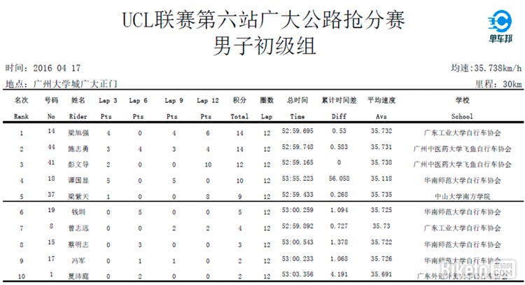 ucl,ubikeu,��·��,ҵ�����,��Э,�ѽ���,������ucl,ubikeu,��·��,ҵ�����,��Э,�ѽ���,������ucl,ubikeu,��·��,ҵ�����,��Э,�ѽ���,������ucl,ubikeu,��·��,ҵ�����,��Э,�ѽ���,������ucl,ubikeu,��·��,ҵ�����,��Э,�ѽ���,������ucl,ubikeu,��·��,ҵ�����,��Э,�ѽ���,������ucl,ubikeu,��·��,ҵ�����,��Э,�ѽ���,������ucl,ubikeu,��·��,ҵ�����,��Э,�ѽ���,������ucl,ubikeu,��·��,ҵ�����,��Э,�ѽ���,������ucl,ubikeu,��·��,ҵ�����,��Э,�ѽ���,������