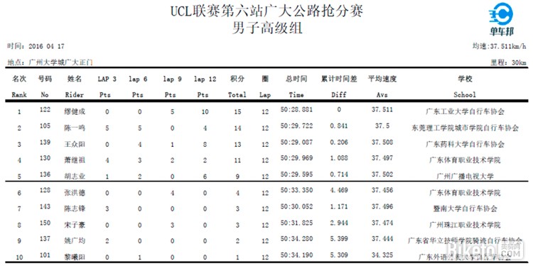 ucl,ubikeu,��·��,ҵ�����,��Э,�ѽ���,������ucl,ubikeu,��·��,ҵ�����,��Э,�ѽ���,������ucl,ubikeu,��·��,ҵ�����,��Э,�ѽ���,������ucl,ubikeu,��·��,ҵ�����,��Э,�ѽ���,������ucl,ubikeu,��·��,ҵ�����,��Э,�ѽ���,������ucl,ubikeu,��·��,ҵ�����,��Э,�ѽ���,������ucl,ubikeu,��·��,ҵ�����,��Э,�ѽ���,������ucl,ubikeu,��·��,ҵ�����,��Э,�ѽ���,������ucl,ubikeu,��·��,ҵ�����,��Э,�ѽ���,������ucl,ubikeu,��·��,ҵ�����,��Э,�ѽ���,������