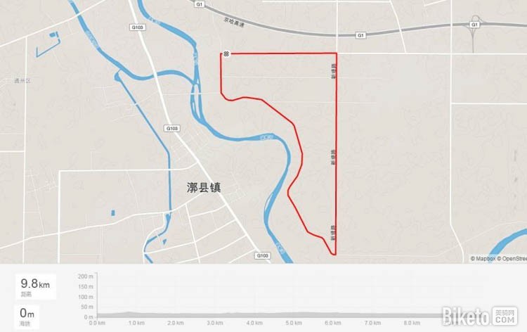 2016�ڶ��컷����ҵ�๫·���г����ڶ����������ʱ��