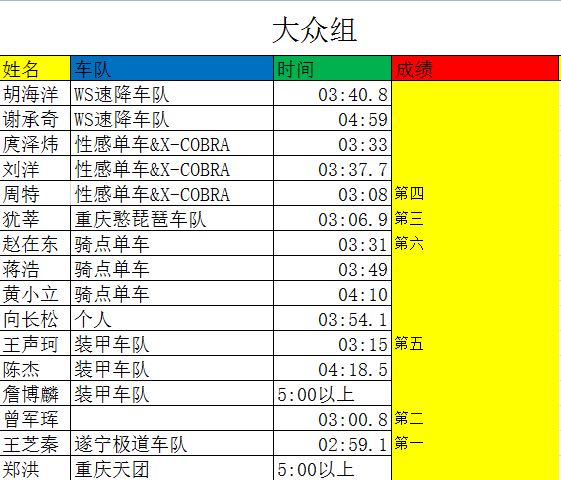 ����˹,�ٽ�����,dh,����,����ɽ