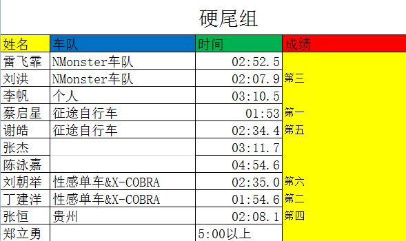 ����˹,�ٽ�����,dh,����,����ɽ