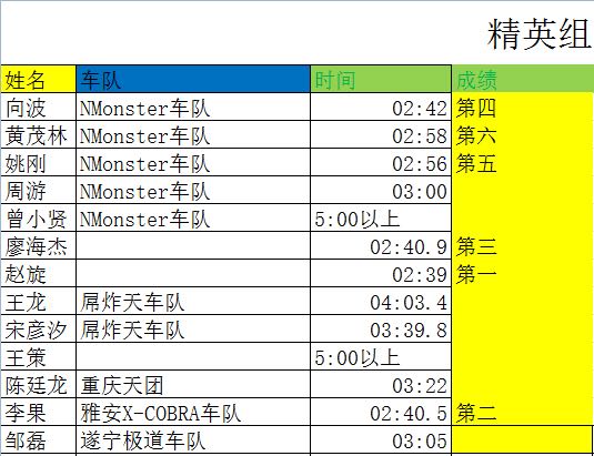 ����˹,�ٽ�����,dh,����,����ɽ