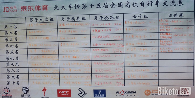 2017,������,���г�