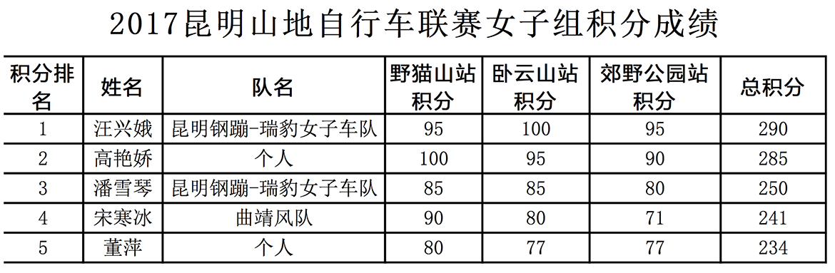 Ļ 2017-12-31 2.03.58.png