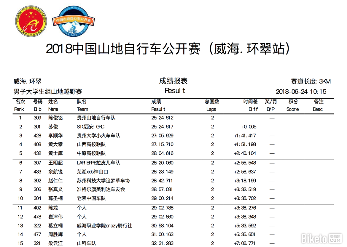 Ļ 2018-06-24 5.25.41.png