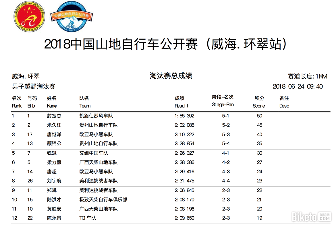 Ļ 2018-06-24 4.53.48.png