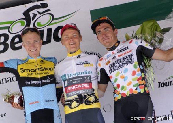 ARGON 18车队 ARGON 18车队