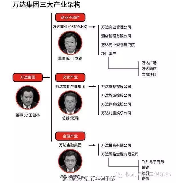 ���,������,������