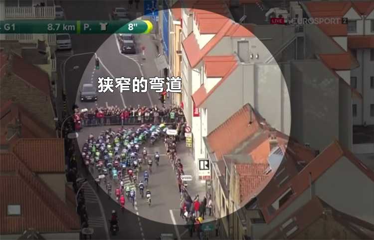 ����������,��·��,UCIŷѲ��